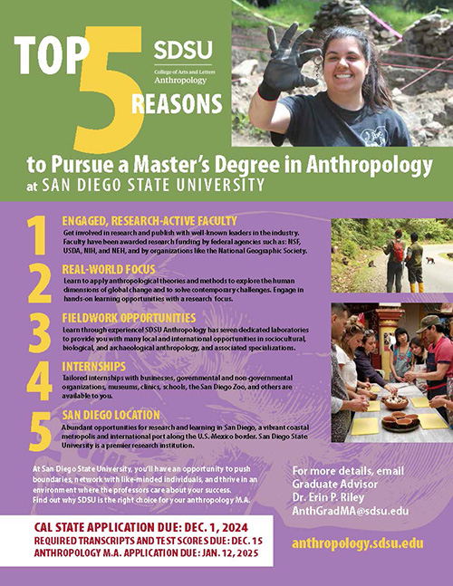 Top 5 reasons for MA Degree