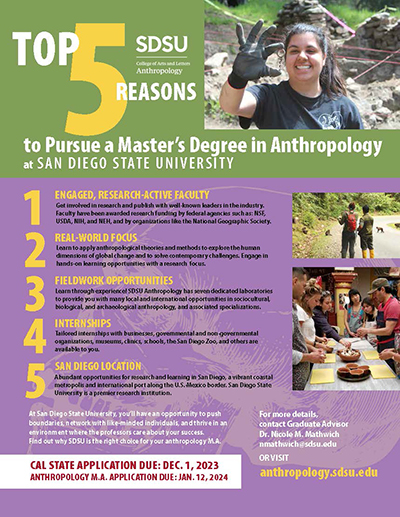 Top 5 reasons for MA Degree