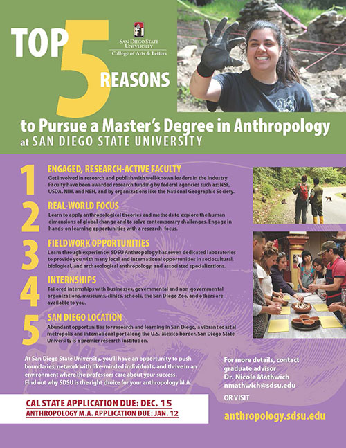 Top 5 reasons for MA Degree